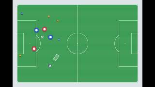 2v2 basics