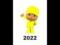 Evolución De PocoFan 2021 2023 