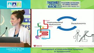 Management of Gastrointestinal Symptoms in Dysautonomia  Laura Pace, MD, PhD