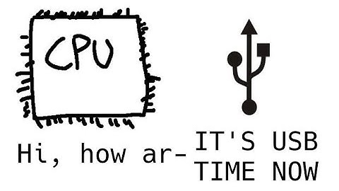 USB interrupts in my rust OS