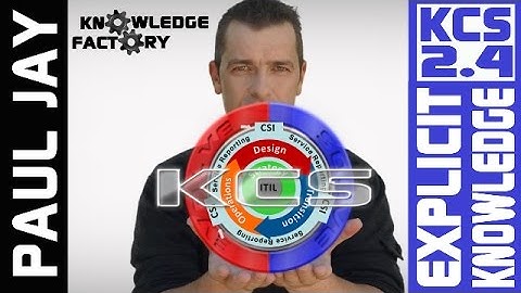 KCS 2.4 Capture Knowledge As It Becomes Explicitly: Knowledge Centered Support