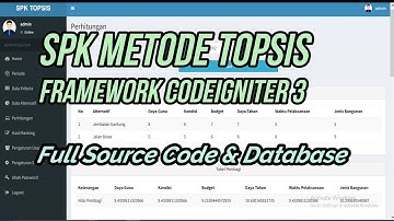 Sistem Pendukung Keputusan Metode TOPSIS | CodeIgniter 3 | Website SPK Metode TOPSIS | Source Code