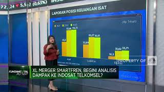 Merger XL-Smartfren, Apa Efeknya ke Bisnis Indosat dan Telkomsel?