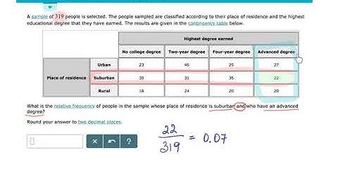 Calculating relative frequency in a contingency table, Elementary Statistics in ALEKS