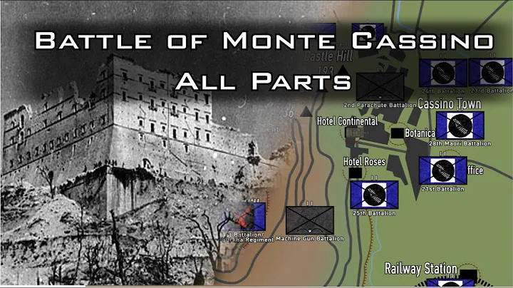 Battle of Monte Cassino All Parts | Italy 1944