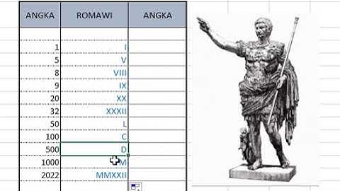 Angka Romawi EXCEL