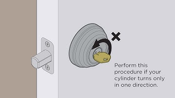 Kwikset SmartKey Troubleshooting: How to Fix Key Cylinder that Only Turns One Direction