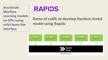 Building and accelerating Machine Learning model using RAPIDS