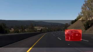 Vehicle detection and tracking with Mini Unet model