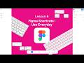 Video 6 - Figma Shortcuts I Use Everyday as a UX Designer