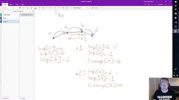 meshoptimizer: Optimizing OBJ loader