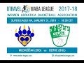MZRKL Adriatica Women Basketball League: ŽKK Medveščak (CRO) vs Beroe (BUL)