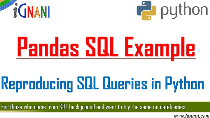 Pandas SQL Example - Reproducing SQL Queries In Python