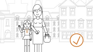 FirstLine Software - Internet of things