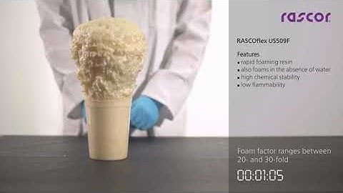 Mixing procedure RASCOflex US509F