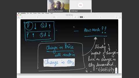 CSEET of E&BE, on 21st Aug 2020, at 1015 AM to 1115 AM, By CS Kuldeep Ruchandani