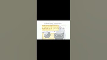 How shift- Left testing helps in automation ?| software testing | AxelBuzz Testing #shorts