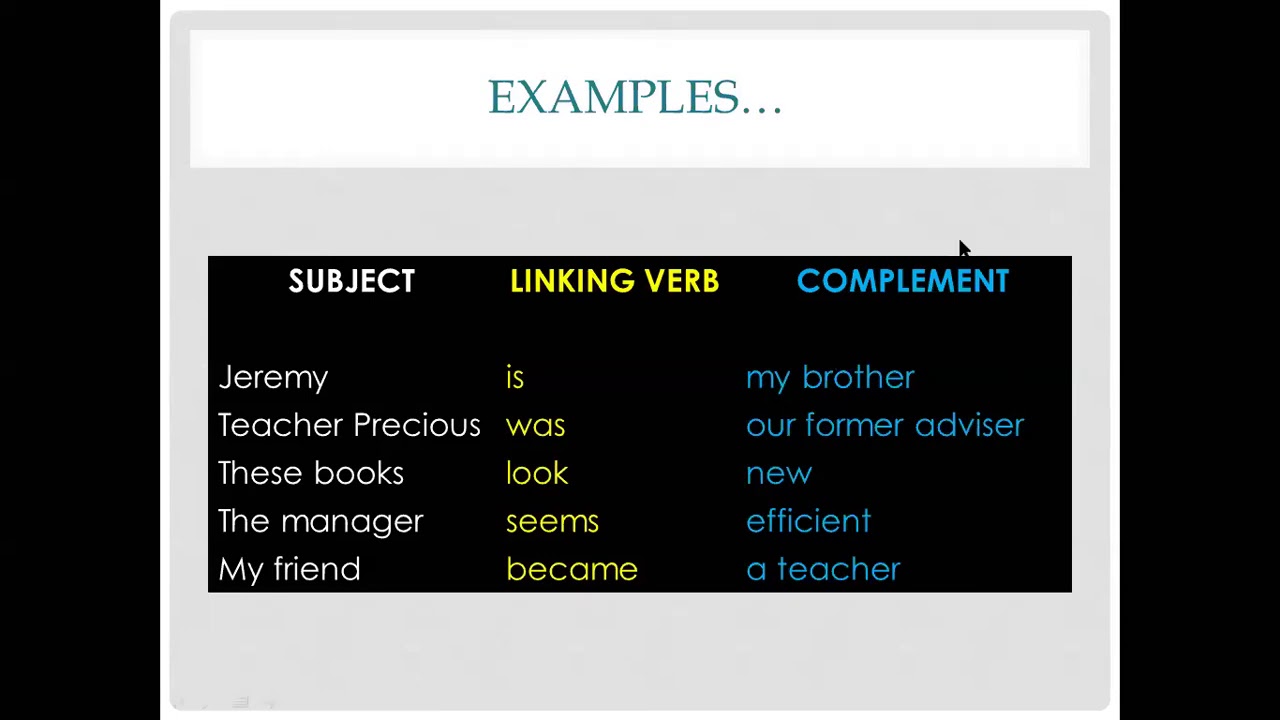 s-lv-c-sentence-pattern-youtube