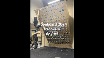 Moonboard benchmark: Recovery (6c / V5)
