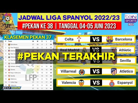 Jadwal Liga Spanyol Pekan 38 | Celta vigo vs Barcelona | Klasemen La Liga 2023 Terbaru | Live Bein