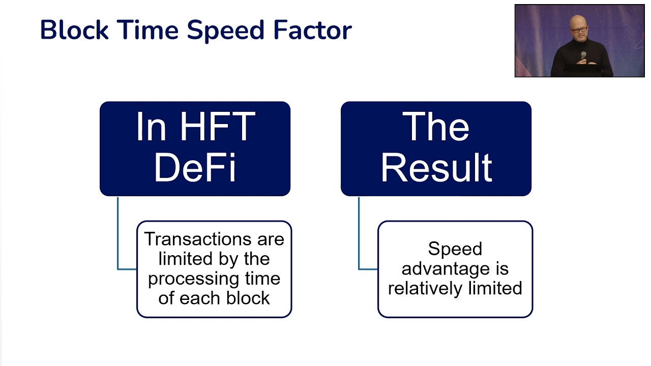 High Frequency Trading and DeFi Ideas, Strategies, Building Blocks and  Things You Should Know About
