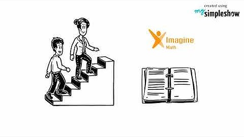 Imagine Math Implementation