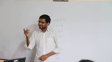 Samsul Alam....... PHP Developer, CSS Surgeon From German