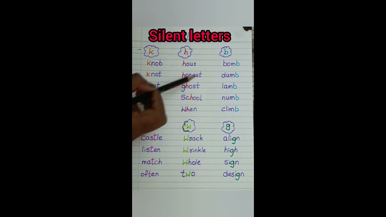 Silent Letters In English Levelupphonics Shorts