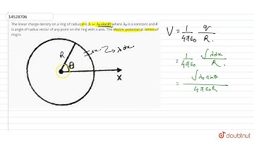 The linear charge density on a ring of radius R is `lambda=lambda_0 sin (theta)`