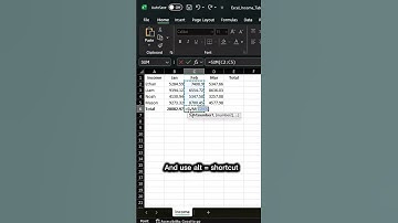 How to calculate table totals by one click ⚡️#excel #exceltips #exceltipsandtricks #exceltricks
