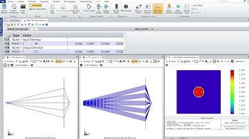 Etendue Zemax Simulation
