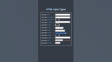 All HTML Input Types 🔥 | From Text to Date, Range & More! #html #webdev