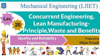 L 20 Concurrent Engineering ,Lean Manufacturing I Quality and Reliability Engineering I Mechanical