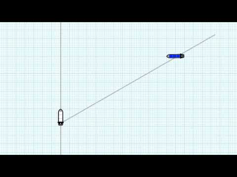 COLREGS In Depth