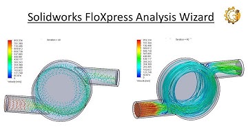 SolidWorks FloXpress Analysis Wizard. @CADMonkeys