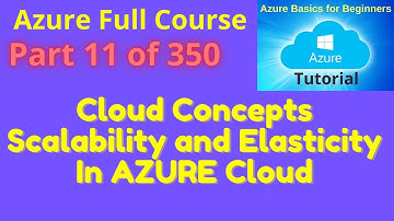 Learn AZURE Elasticity and scalability Concepts - AZ-900