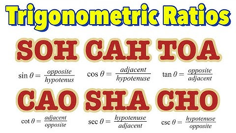 Trigonometric Functions: Sine, Cosine, Tangent, Cotangent, Secant, Cosecant