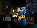 How to Turn One Video Into 30 Posts - Without Touching It Again