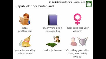 1.1 De Nederlandse Opstand en de Republiek (Rechtsstaat en democratie - Geschiedeniswerkplaats)