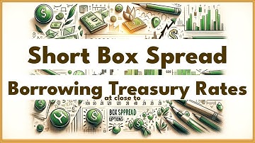 EN.09 Short Box Spread: Borrowing at Close to Treasury Rates