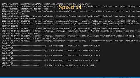 CS50x AI 2020 - Traffic