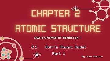 SK015 Chapter 2.1 Atomic Structure 1/3
