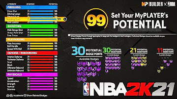 The BEST BUILD ON NBA 2K21 NEXT GEN! HOW TO MAKE THE MOST OVERPOWERED BUILD!