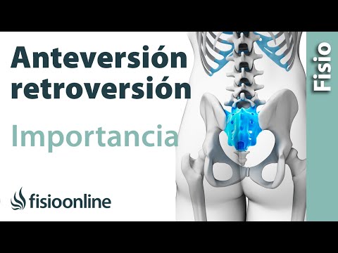 Vídeo: Què causa la rotació de la pelvis?