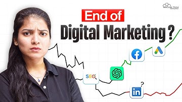 Future of DIGITAL MARKETING & AI in 2026 - The NEW Era