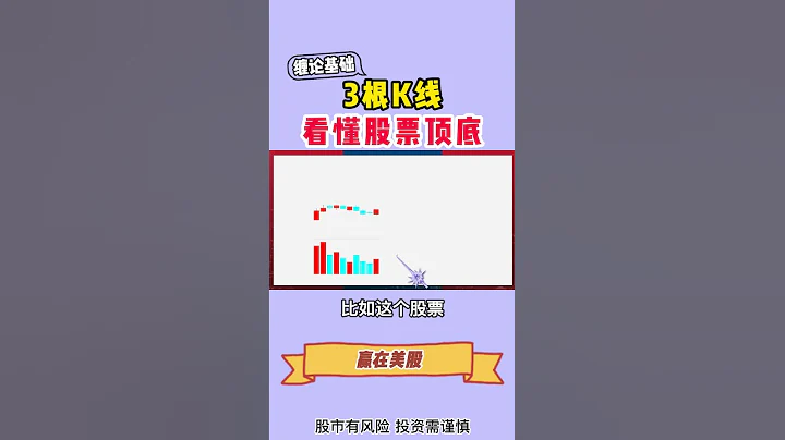 股票分析 | 美股 | K线 | 缠论基础:顶底分型  三根K线看懂股票顶底🥇 你不能不知道的股票K线分型❗❗ #shorts - 天天要闻