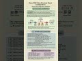 Cisco DMZ (Demilitarized Zone) Configuration CCNA Networking Basic Tutorial #ccna