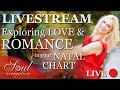 Exploring Love and Relationships in Your Natal Chart!