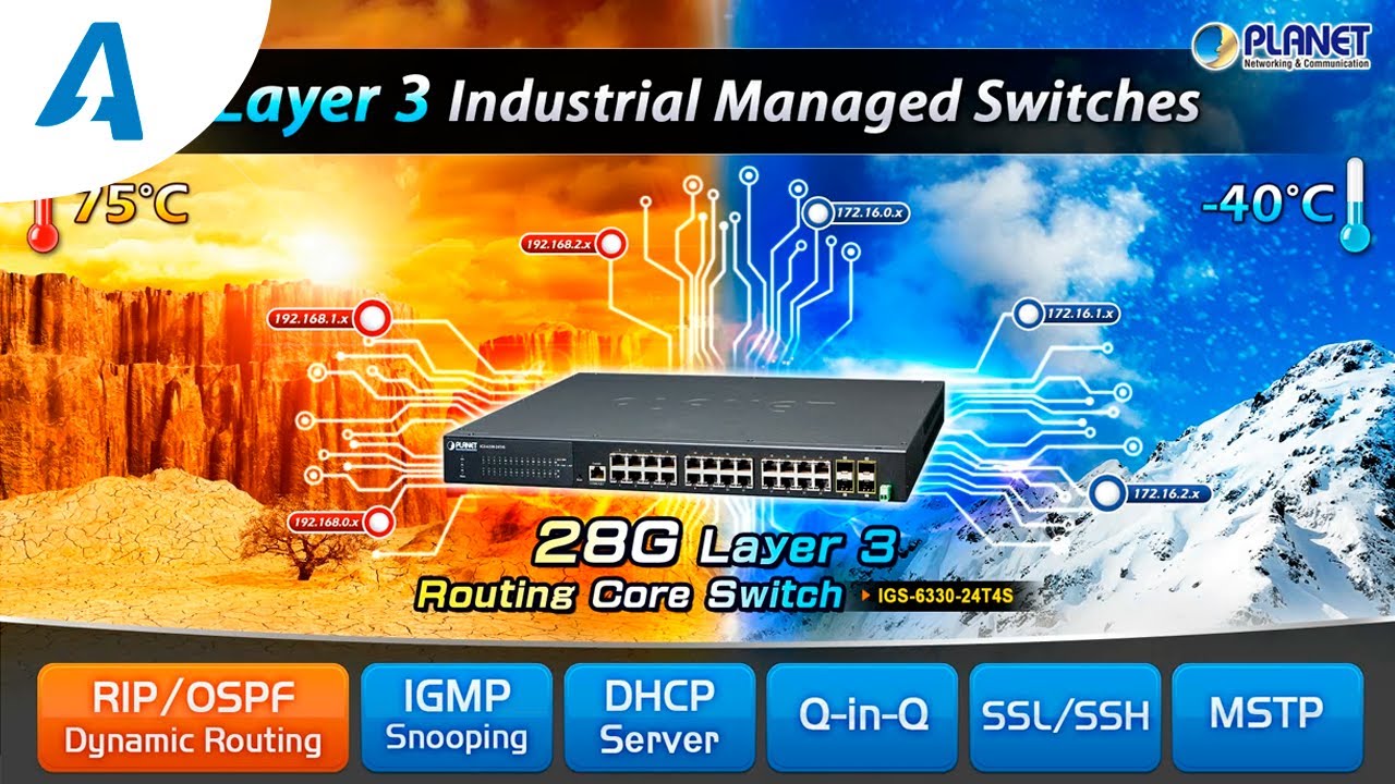switch-industrial-l3-planet-igs-6330-24t4s-sysaway-youtube