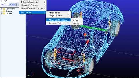 optimization in Adams/Car Using Adams/Insight